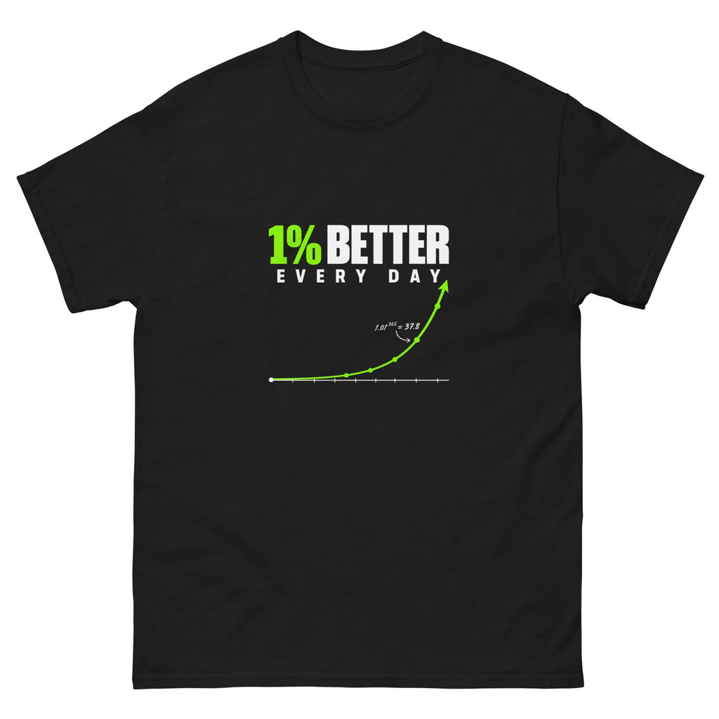 Black 1 Percent Better t-shirt, front
