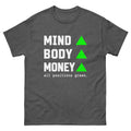 Dark Heather All Positions Green t-shirt, front