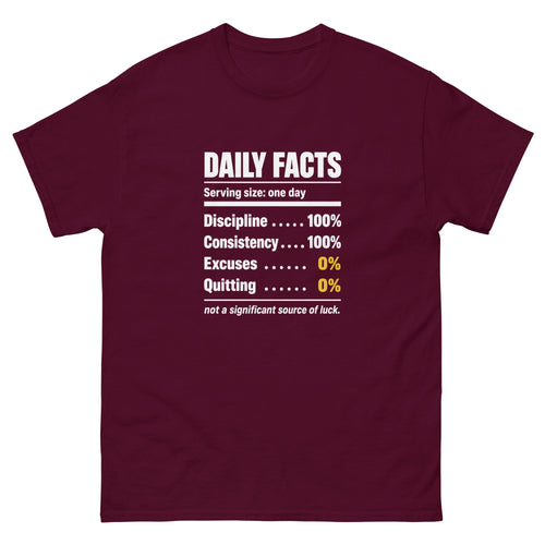 Maroon Daily Facts t-shirt, front
