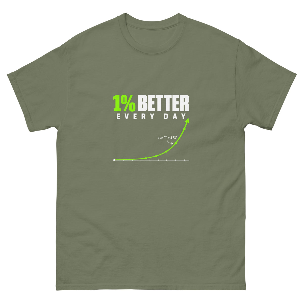 Military Green 1 Percent Better t-shirt, front
