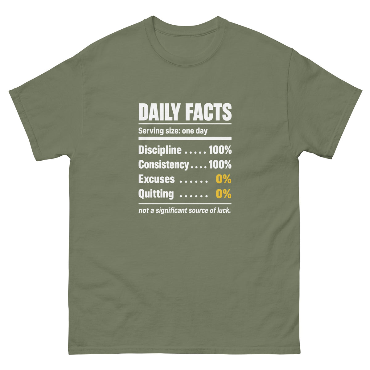 Military Green Daily Facts t-shirt, front