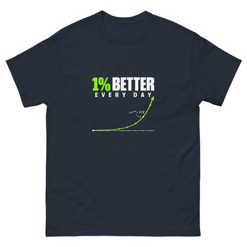 Navy 1 Percent Better t-shirt, front